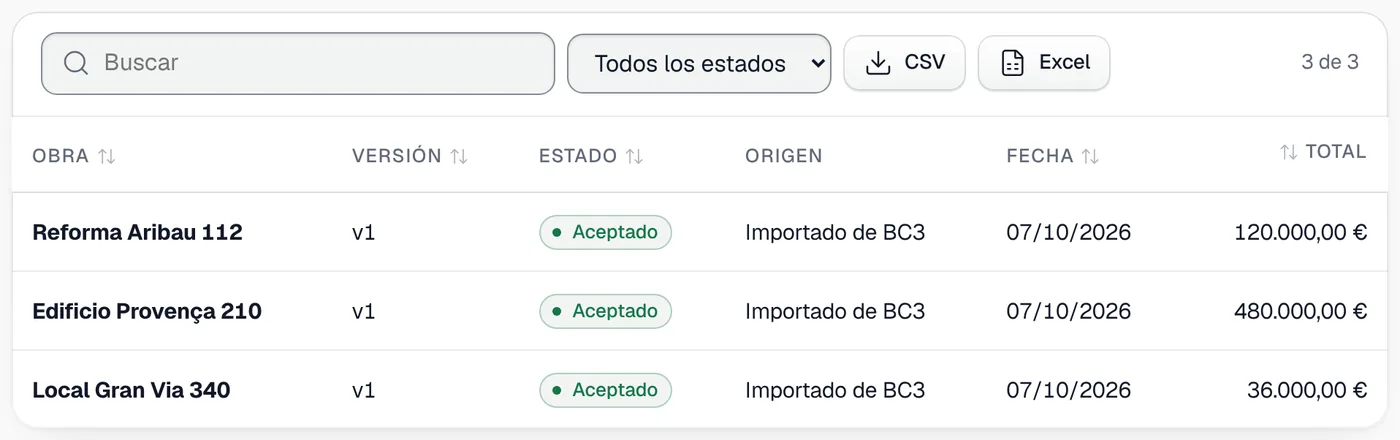 Ventas ▸ Presupuestos en el panel: las versiones de cada obra